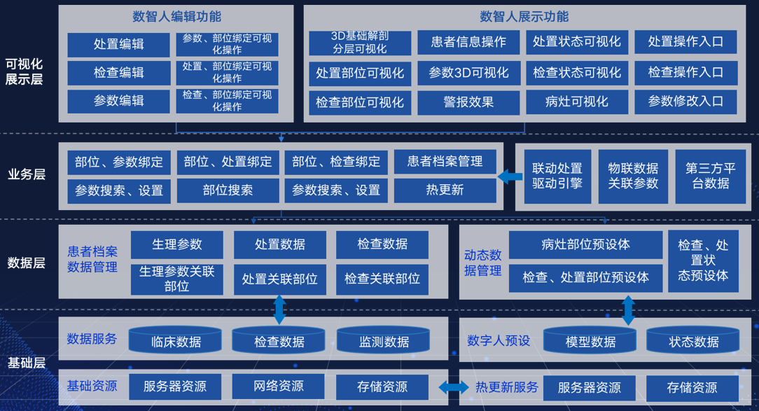 缩略图 3